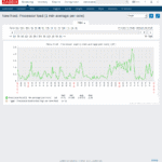 mon_latest_graph-2